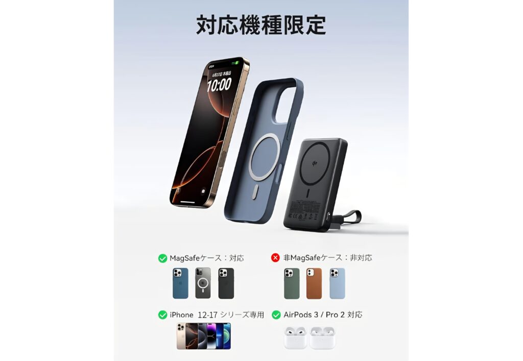 INIU モバイルバッテリー スタンド充電使用イメージ