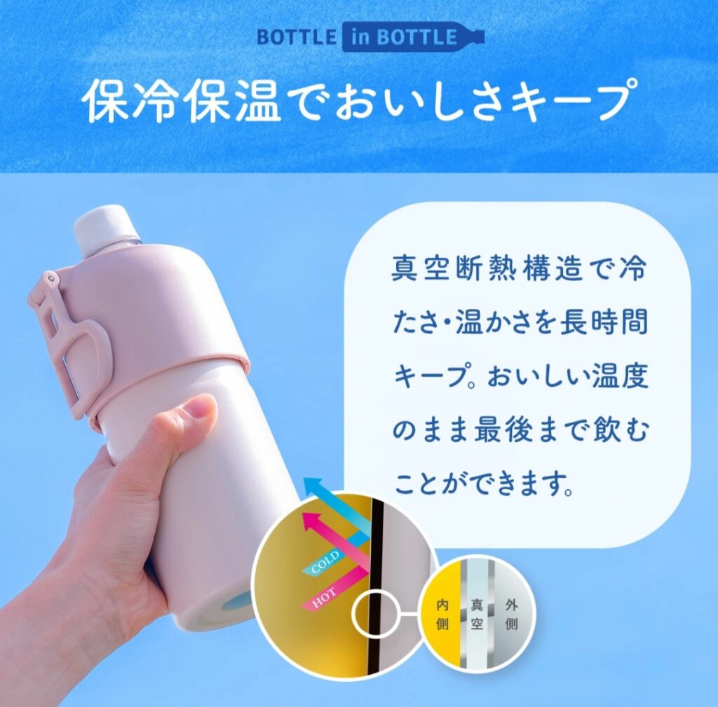 アトラス ペットボトルホルダー 折りたたみハンドル 使用イメージ
