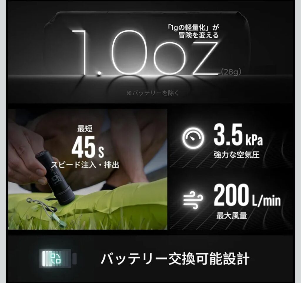 FLEXTAILGEAR Zero Pump 2 本体外観