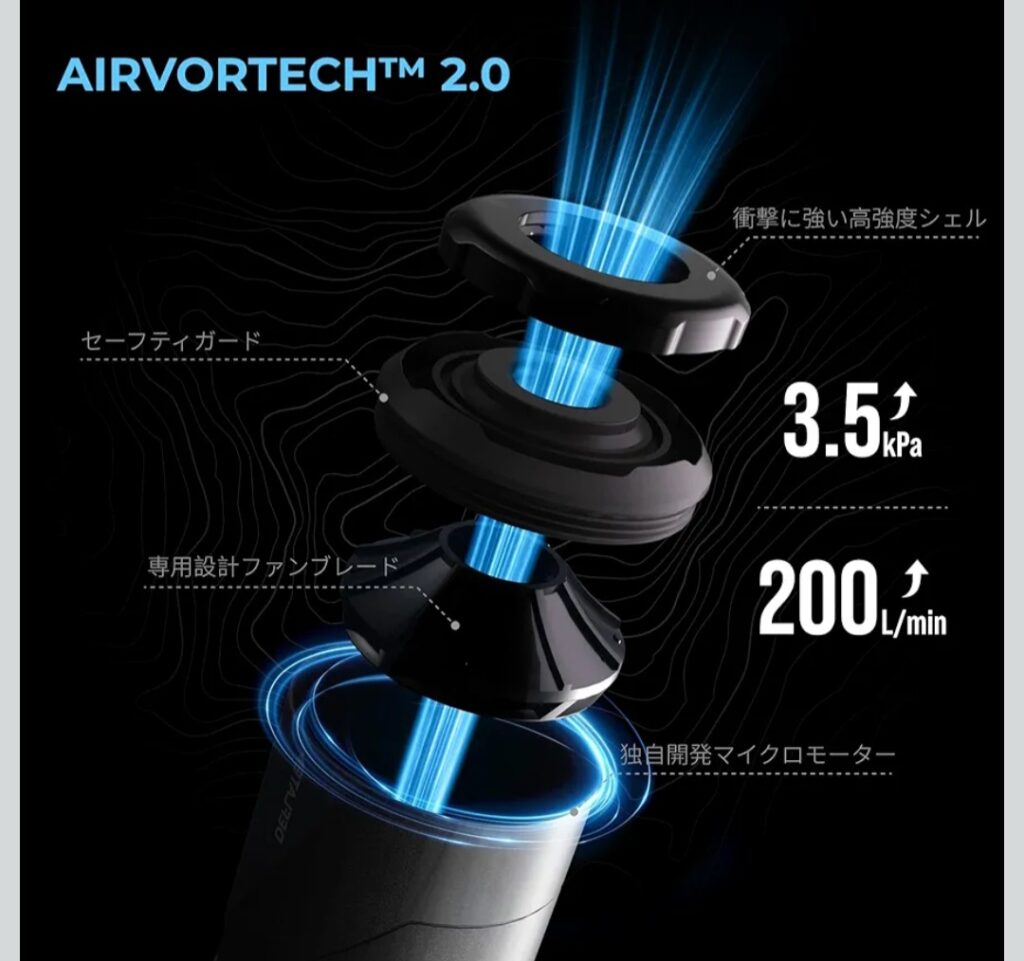 FLEXTAILGEAR Zero Pump 2 超軽量 コンパクトサイズ