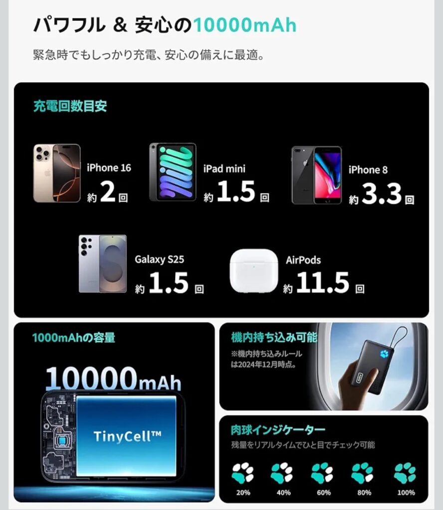 INIU モバイルバッテリー 薄型 軽量 持ち運びイメージ