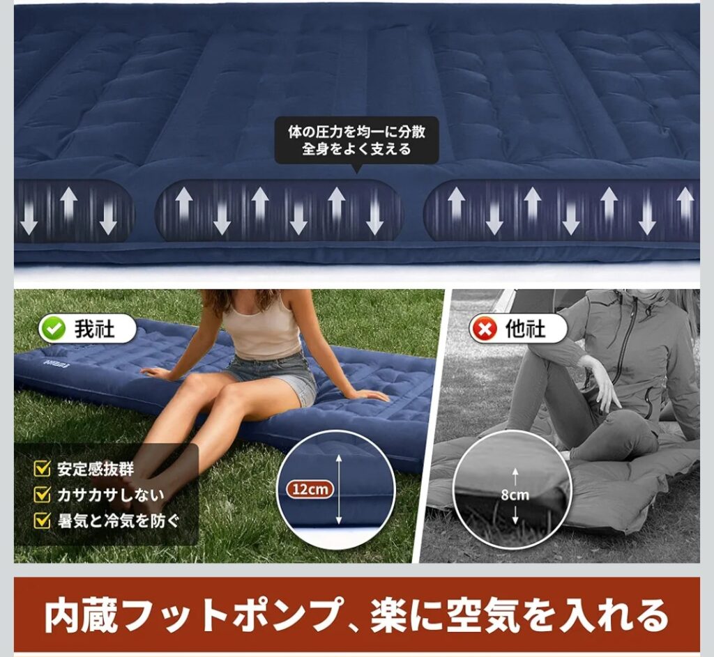Mapleaf エアーマット 商品全体
