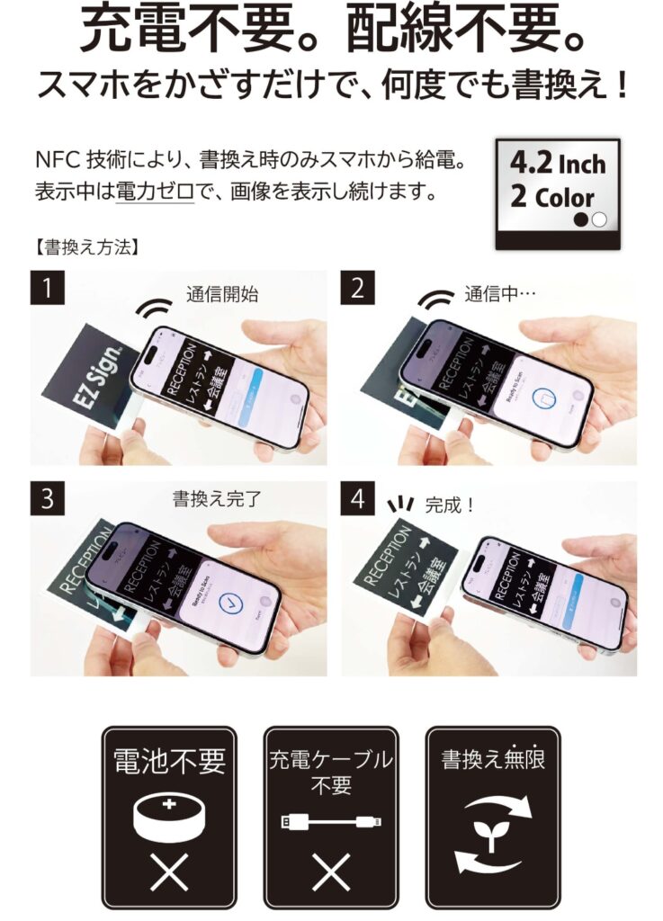 Santek EZ Sign NFC 電子ペーパーディスプレイ 本体外観
