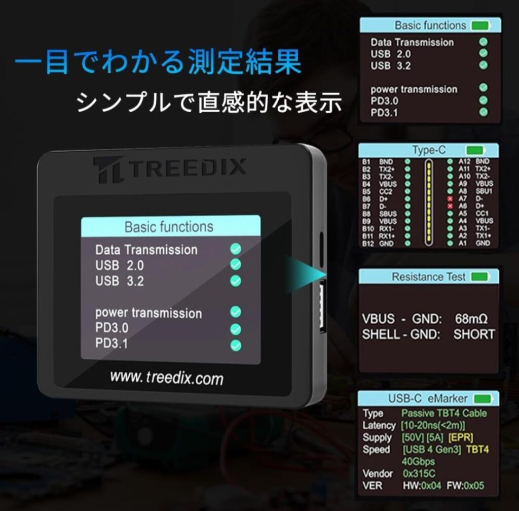Treedix USBケーブルチェッカー 端子接続イメージ