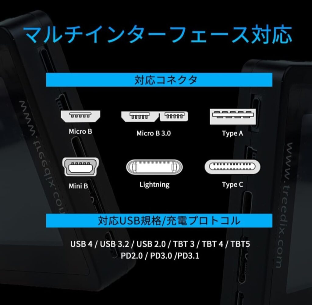 Treedix USBケーブルチェッカー 測定画面イメージ