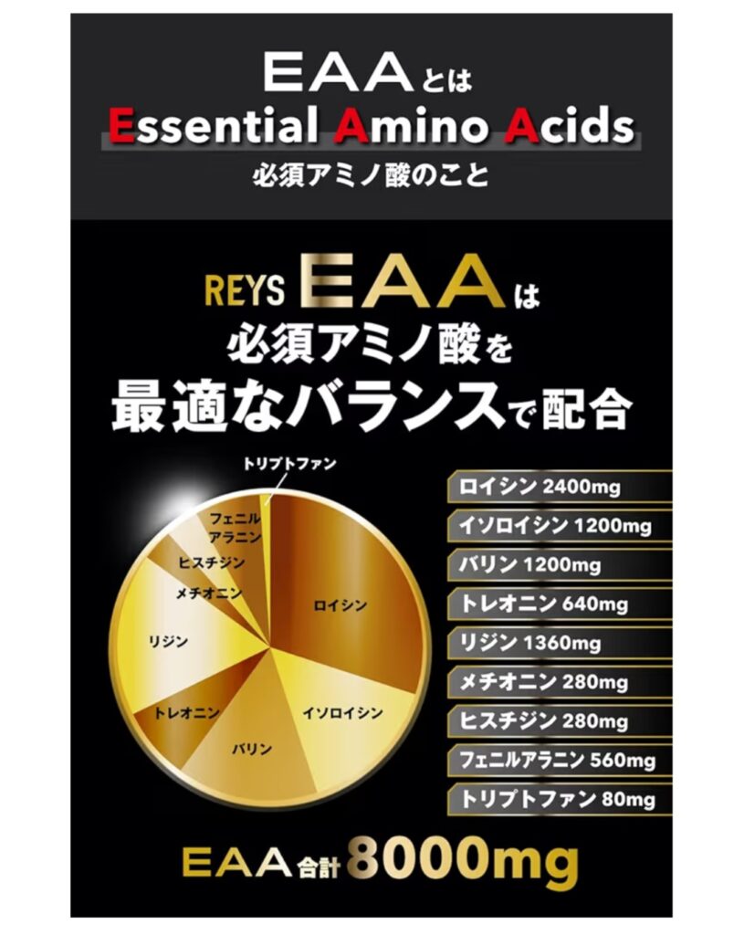 REYS レイズ EAA 粉末や飲用イメージ