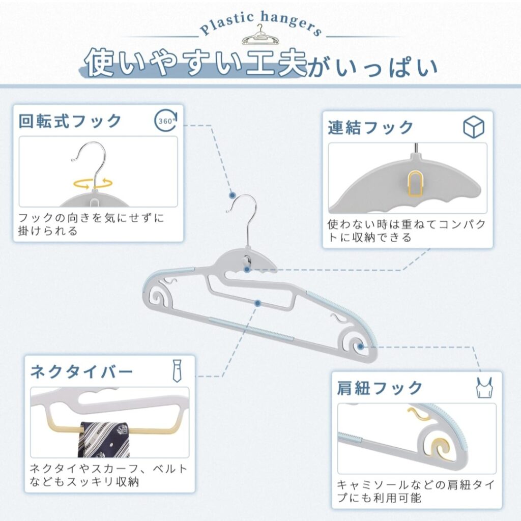 チチロバ ハンガー 多機能イメージ