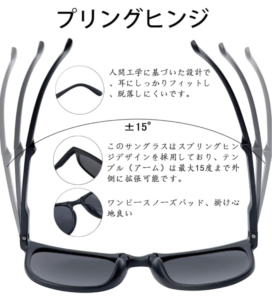 Rimerakea サングラス 偏光レンズイメージ