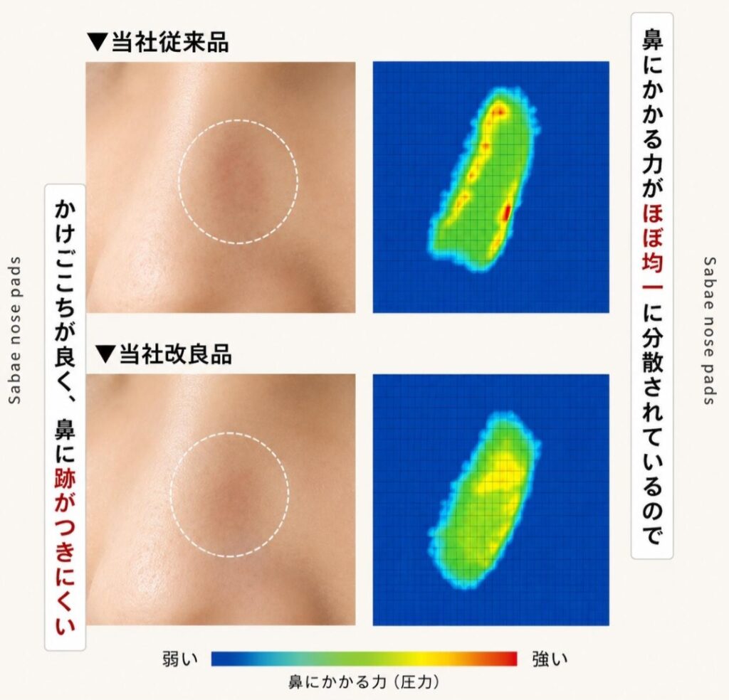 CHARMANT 鼻パッド アップ画像
