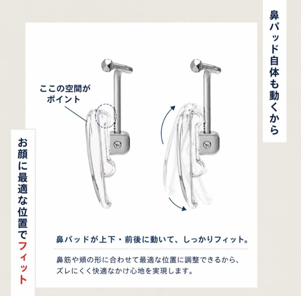 CHARMANT 鼻パッド エラストマー素材イメージ