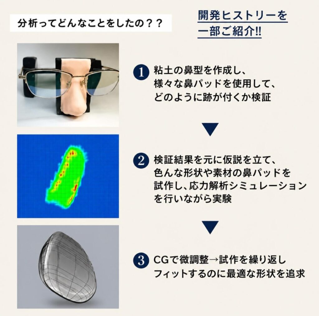CHARMANT 鼻パッド 交換用2ペア