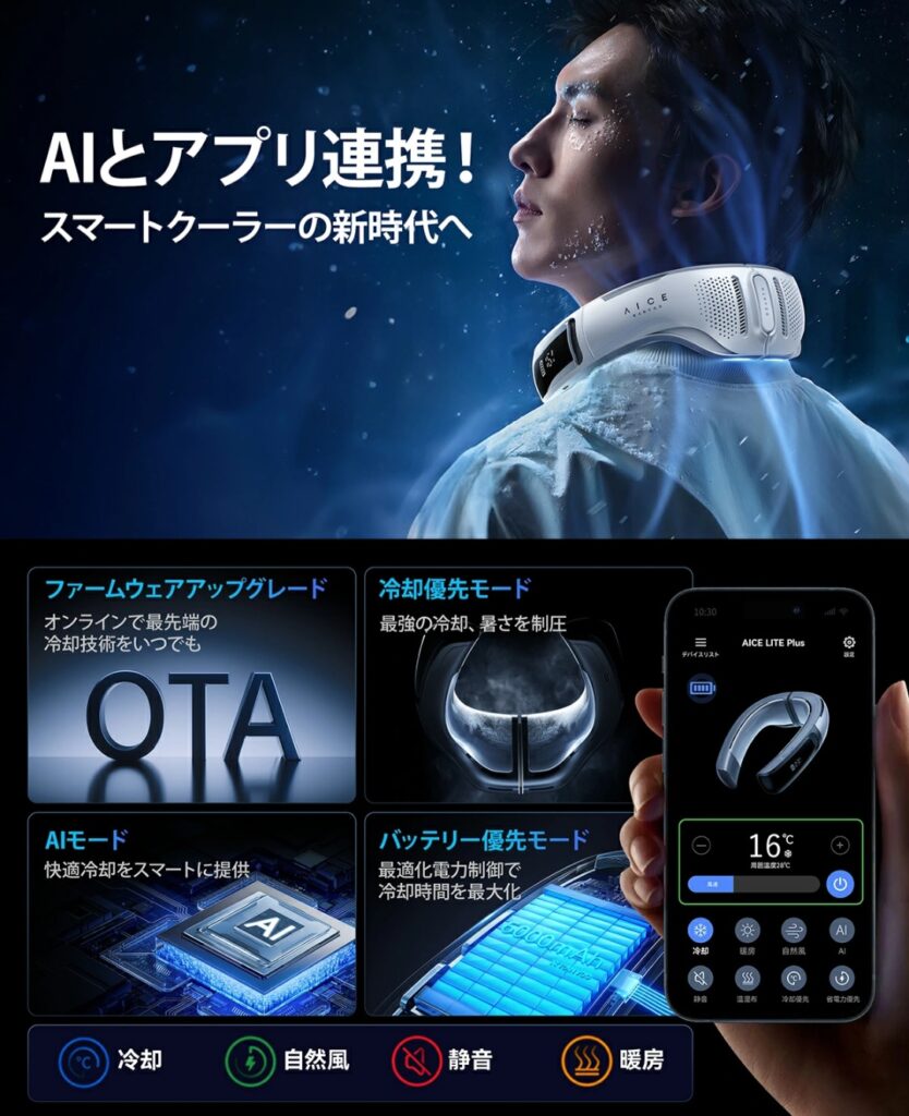 RANVOOネッククーラー 冷却プレート部分