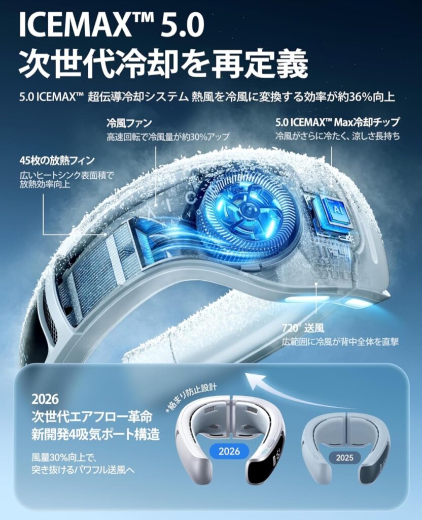 RANVOOネッククーラー 機能イメージ