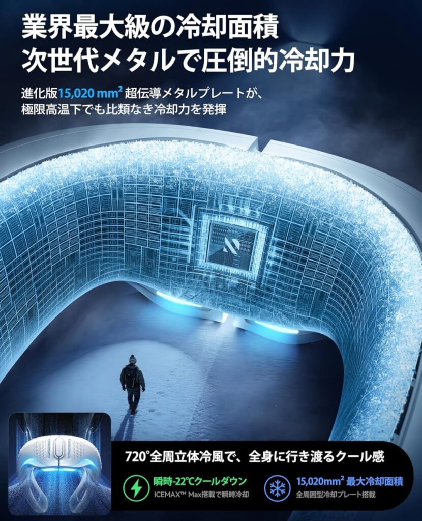 RANVOOネッククーラー 装着感イメージ