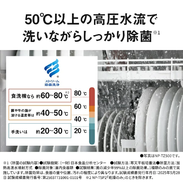 NP-TSP2のストリーム除菌洗浄と洗浄温度の説明