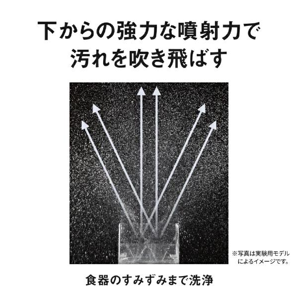 NP-TSP2が下側ノズルから高圧水流を噴射するイメージ