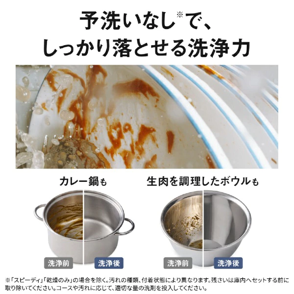 カレー鍋と生肉を調理したボウルのNP-TSP2洗浄前後の例