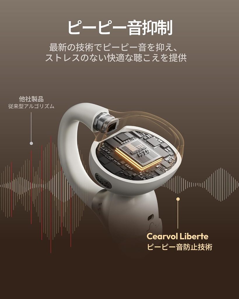Cearvol Liberte AI雑音低減と音声処理