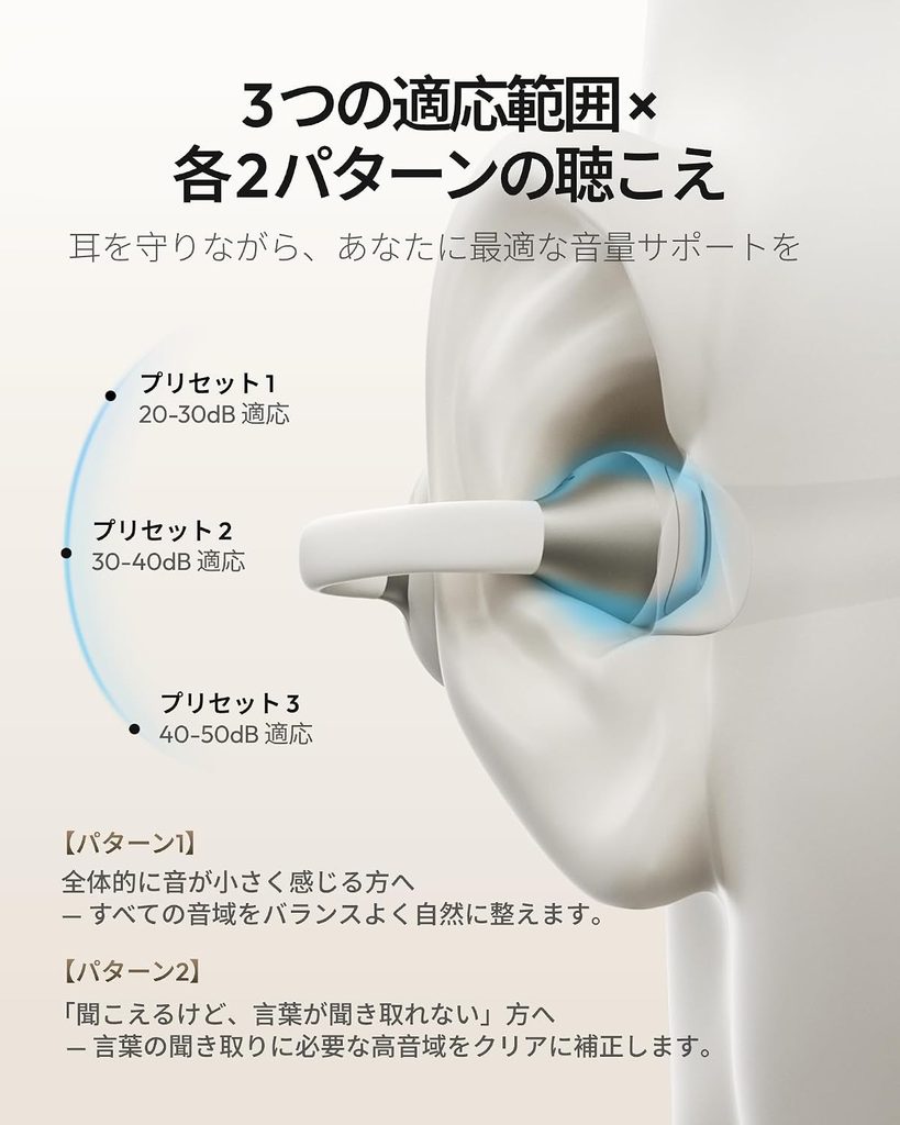 Cearvol Liberte Bluetooth接続イメージ